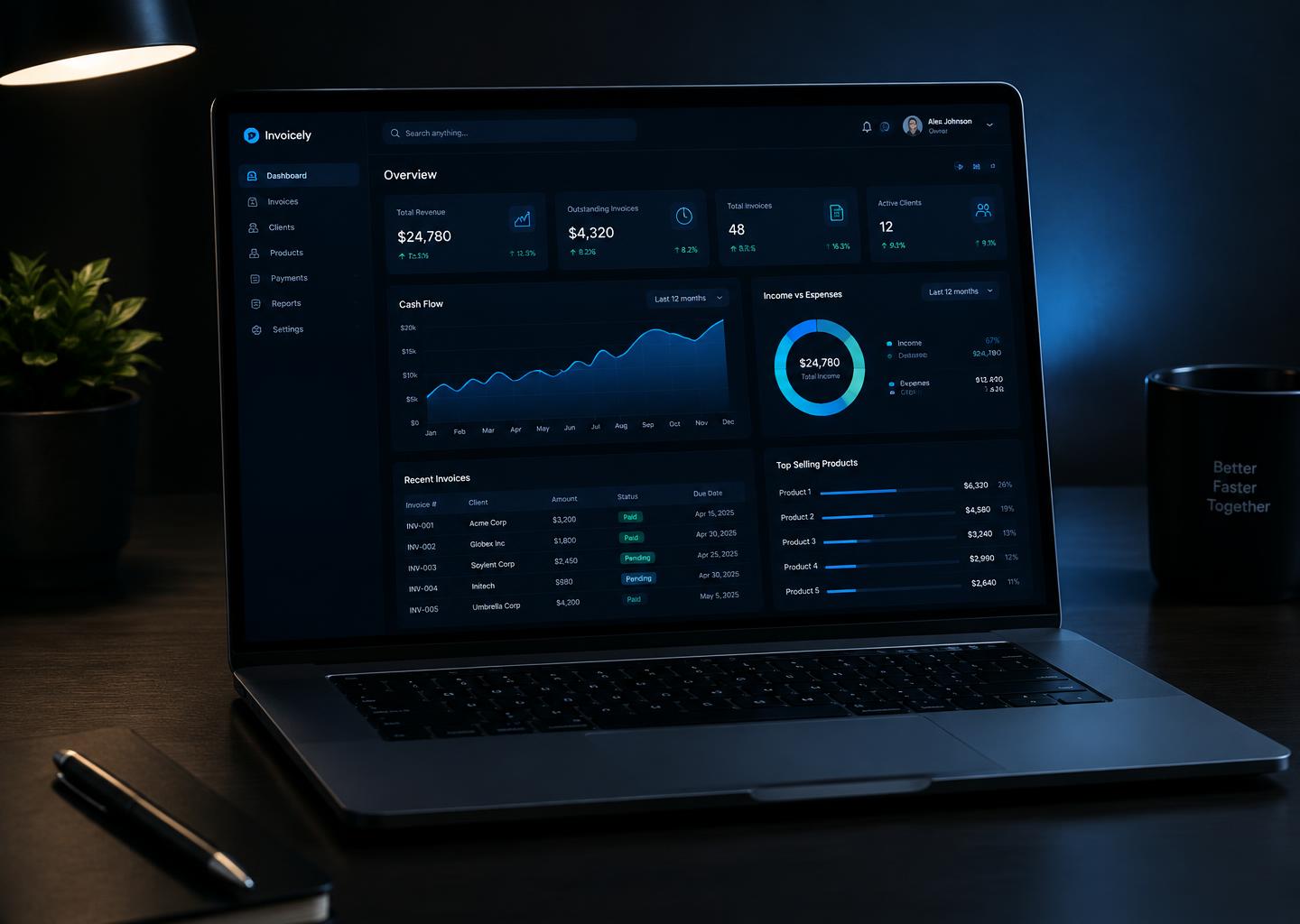 Interface do KwanzaFiscal